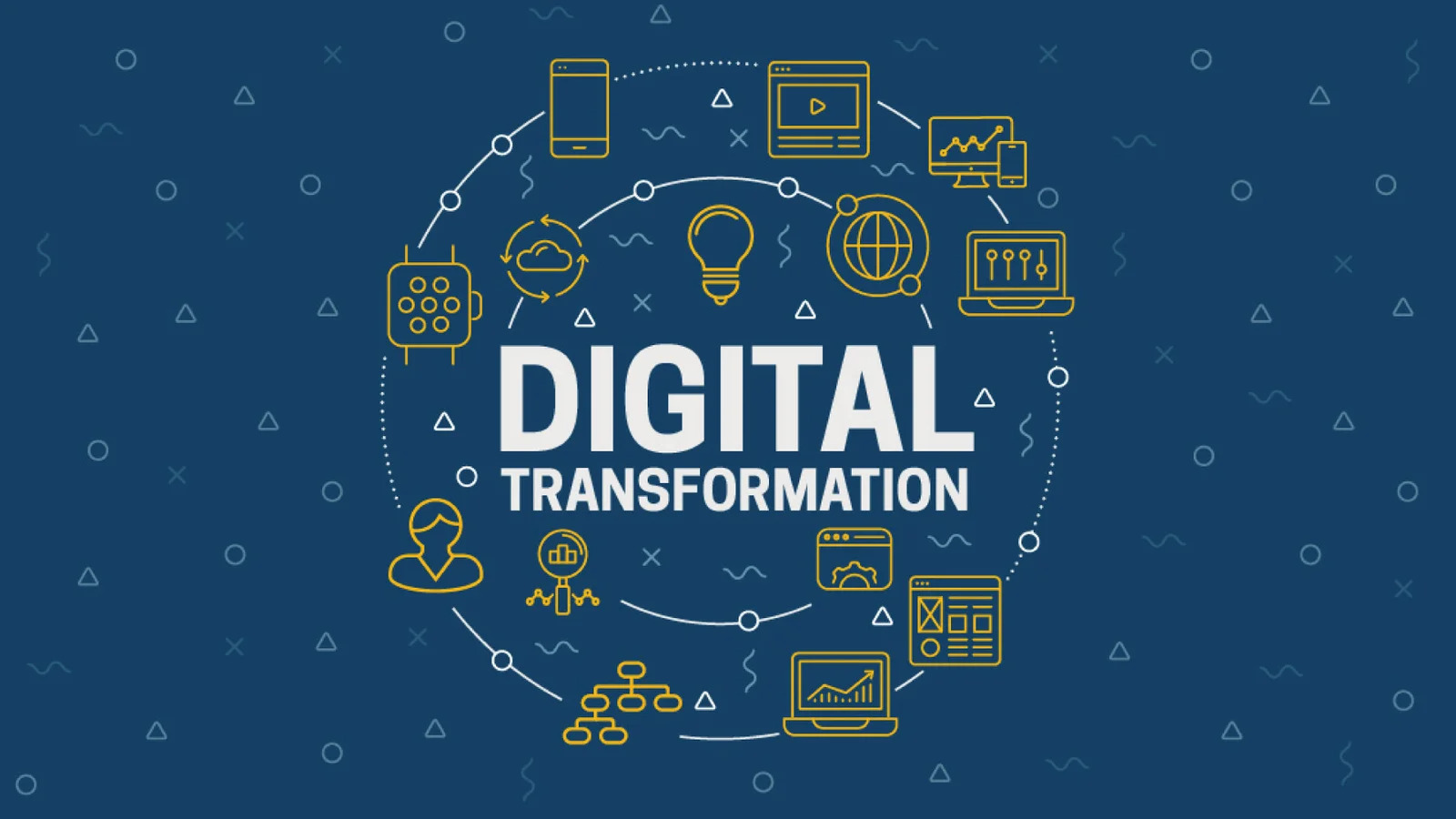 The Digital Transformation Checklist for Small Businesses